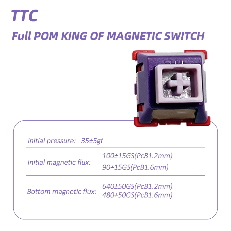 Esports Gaming Kings - TTC Full POM Król Przełączników Magnetycznych