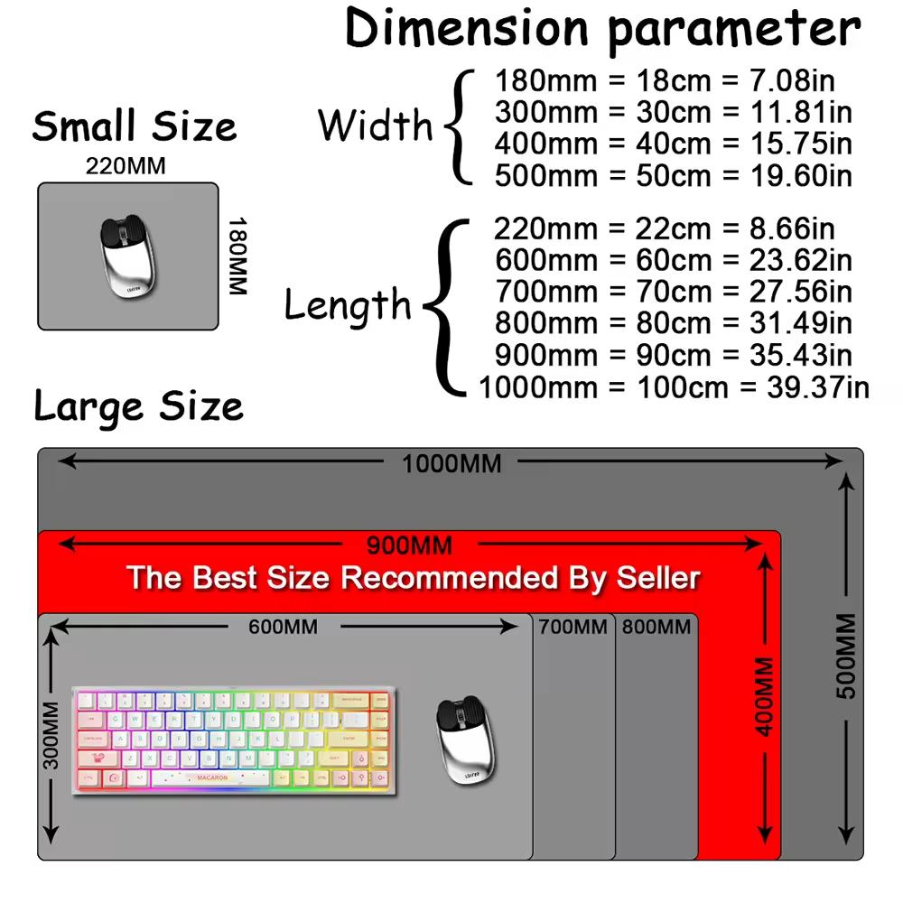 Podkładka pod mysz Re:Zero - Ż – Esports Gaming World recenzja i cena