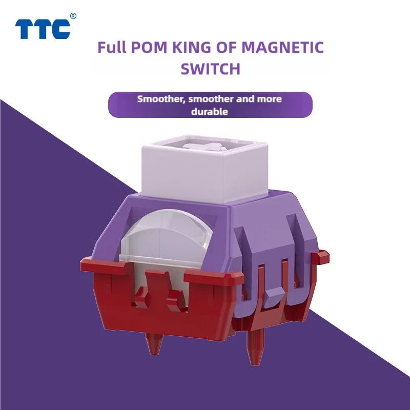 TTC Full POM Król Przełącznikó – Esports Gaming Kings recenzja i cena
