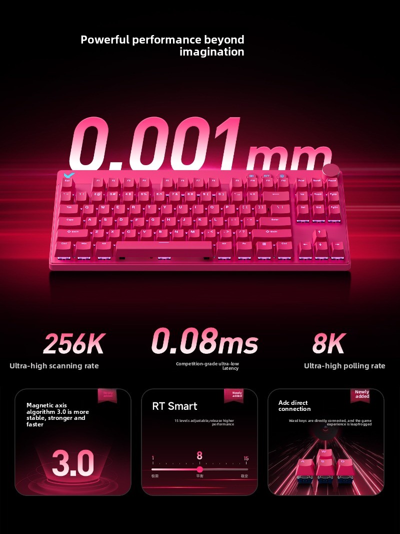 Klawiatura MCHOSE Mix 87 Super – Esports Gaming Competition recenzja i cena