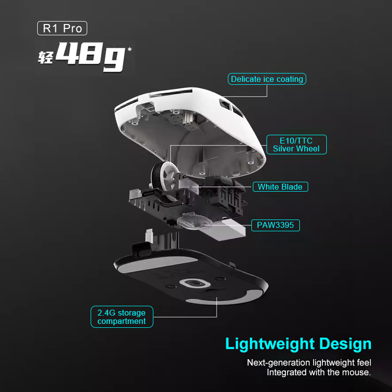 ATK VXE Dragonfly R1 Pro MAX E – Esports Gaming Mouse Wireless recenzja i cena