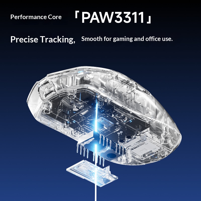 SMAILWOLF M3 PRO Bezprzewodowa – Esports Gaming Mouse Wireless recenzja i cena
