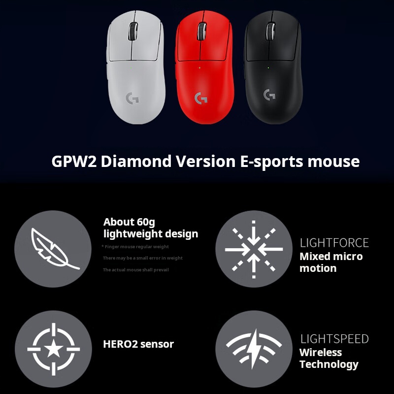 Oryginalna bezprzewodowa mysz  – Esports Gaming Kings recenzja i cena